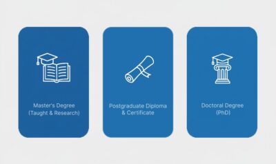 Final Thoughts For medical graduates in Pakistan, postgraduate education—especially in haematology—is a gateway to advanced clinical practice, research leadership, and international opportunities. Combining local specialization (FCPS/MPhil) with international certifications creates a strong, future-ready professional profile. If you are planning your academic journeyman , now is the right time to explore postgraduate programs tailored to your goals. 👉 Learn more about NIBD’s postgraduate offerings and haematology programs and take the next step toward your future success.