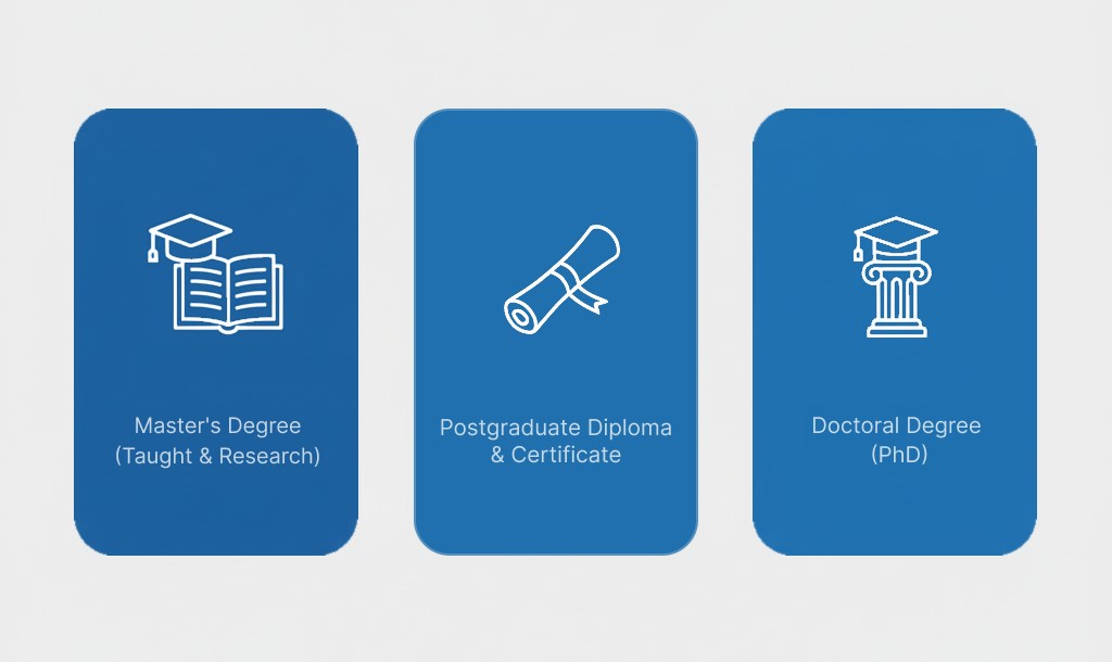 Final Thoughts For medical graduates in Pakistan, postgraduate education—especially in haematology—is a gateway to advanced clinical practice, research leadership, and international opportunities. Combining local specialization (FCPS/MPhil) with international certifications creates a strong, future-ready professional profile. If you are planning your academic journeyman , now is the right time to explore postgraduate programs tailored to your goals. 👉 Learn more about NIBD’s postgraduate offerings and haematology programs and take the next step toward your future success.